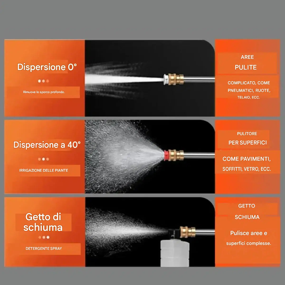 IDROPULITRICE AD ALTA PRESSIONE SENZA FILI